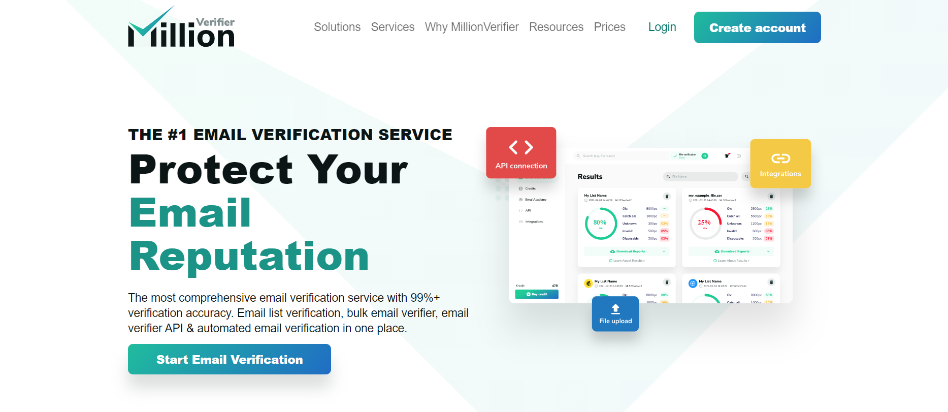 MillionVerifier-Clearalist