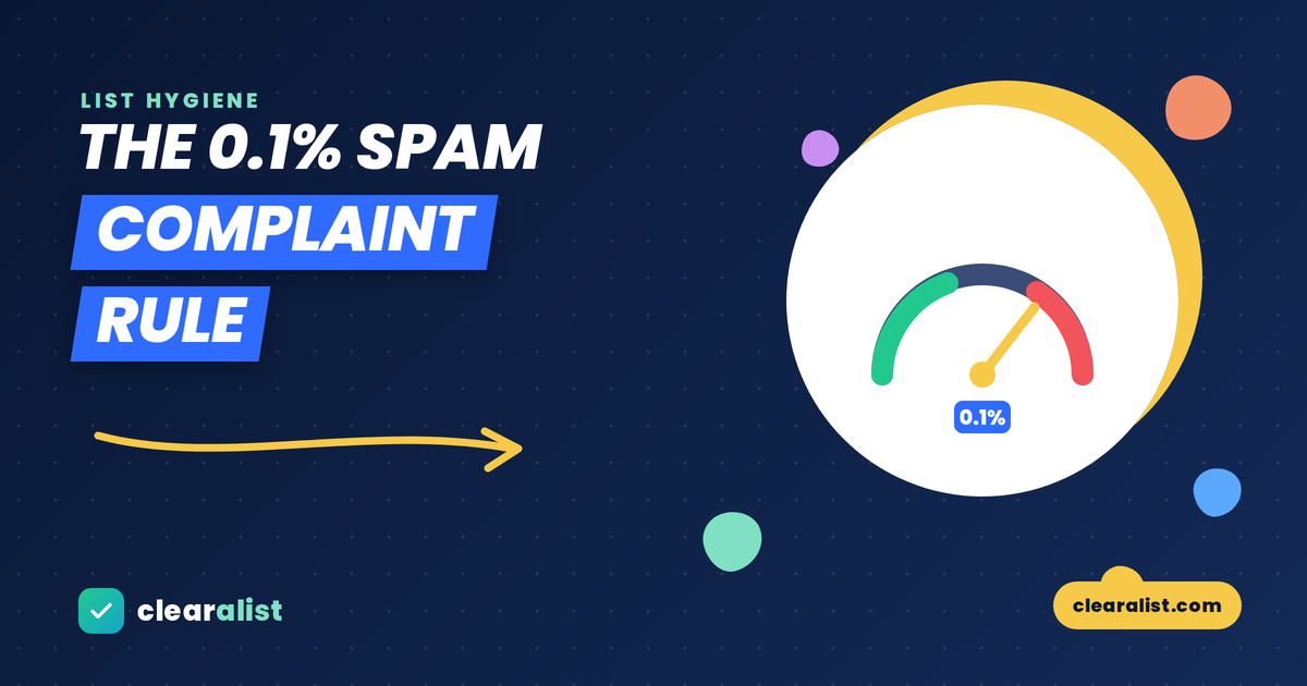 0-1-percent-spam-complaint-rule
